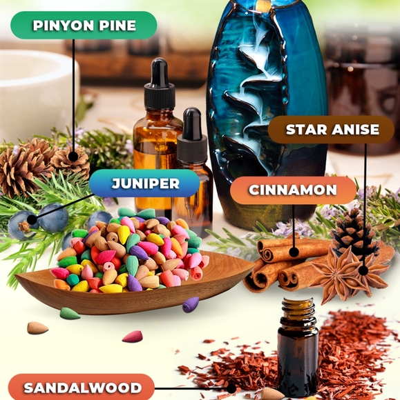 Inscents Waterfall - Stress Therapy Tool - Picture 12 of 13